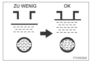 Toyota Prius. Wartung in Eigenregie