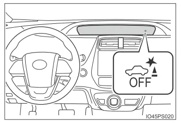 Toyota Prius. Verwendung der Fahrerassistenzsysteme