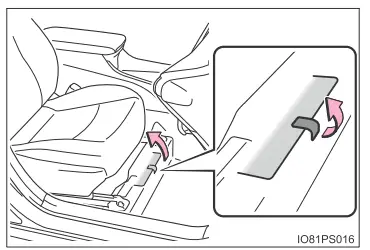 Toyota Prius. Technische Daten