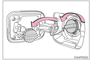 Toyota Prius. Öffnen des Tankdeckels