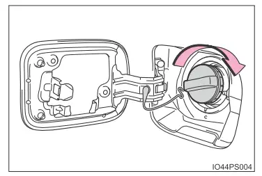 Toyota Prius. Öffnen des Tankdeckels