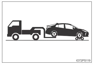 Toyota Prius. Vorgehen im Notfall