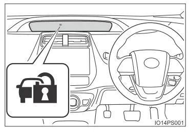 Toyota Prius. Diebstahlschutzsystem