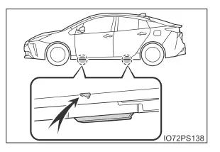 Toyota Prius. Vorgehen im Notfall