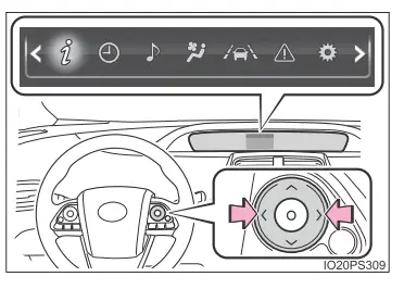 Toyota Prius. Multi-Informationsdisplay