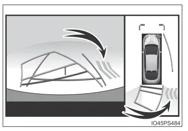 Toyota Prius. Verwendung der Fahrerassistenzsysteme