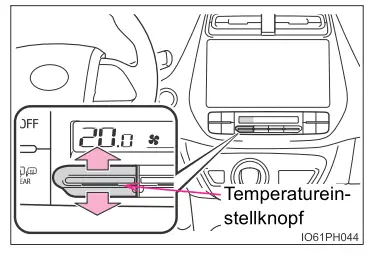 Toyota Prius. Verwendung von Klimaanlage und Scheibenheizung