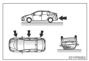 Toyota Prius. Unfälle, bei denen die SRS-Airbags möglicherweise nicht ausgelöst werden (SRS-Frontairbags)