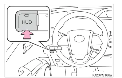 Toyota Prius. Head-up-Display