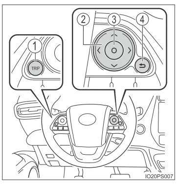 Toyota Prius. Kombiinstrument