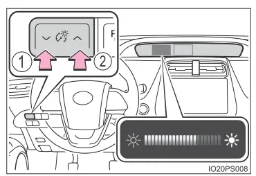 Toyota Prius. Kombiinstrument