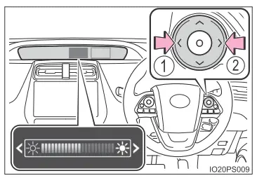 Toyota Prius. Kombiinstrument