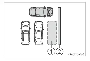 Toyota Prius. Verwendung der Fahrerassistenzsysteme