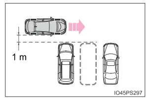 Toyota Prius. Verwendung der Fahrerassistenzsysteme