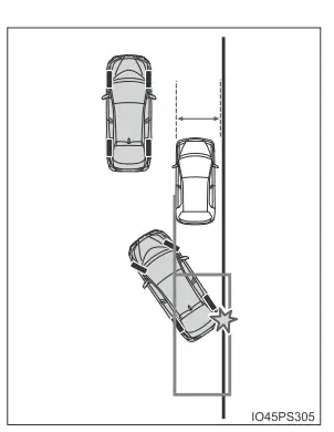 Toyota Prius. Verwendung der Fahrerassistenzsysteme