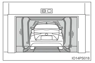 Toyota Prius. Diebstahlschutzsystem