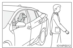 Toyota Prius. Hinweise zur Erfassung durch den Einbruchsensor