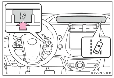 Toyota Prius. Verwendung der Fahrerassistenzsysteme