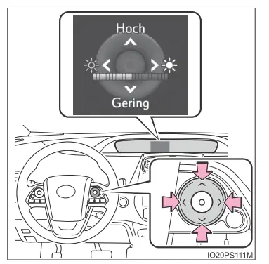 Toyota Prius. Head-up-Display