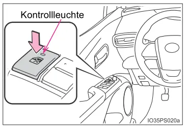 Toyota Prius. Öffnen und Schließen von Fenstern und Schiebedach