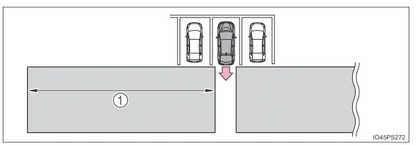 Toyota Prius. Verwendung der Fahrerassistenzsysteme