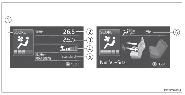 Toyota Prius. Multi-Informationsdisplay