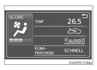 Toyota Prius. Multi-Informationsdisplay