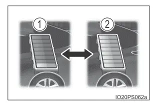 Toyota Prius. Multi-Informationsdisplay