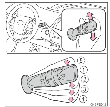 Toyota Prius. Betätigen von Beleuchtung und Scheibenwischer