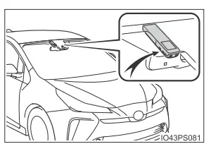 Toyota Prius. Betätigen von Beleuchtung und Scheibenwischer