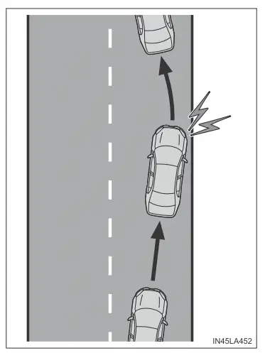 Toyota Prius. Verwendung der Fahrerassistenzsysteme