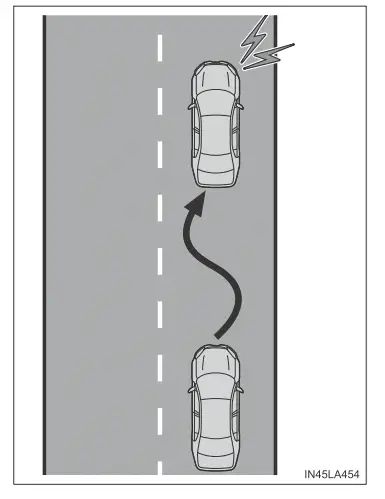 Toyota Prius. Verwendung der Fahrerassistenzsysteme