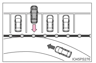 Toyota Prius. Verwendung der Fahrerassistenzsysteme