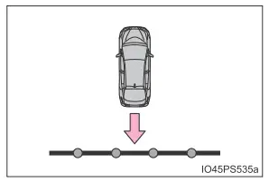 Toyota Prius. Verwendung der Fahrerassistenzsysteme