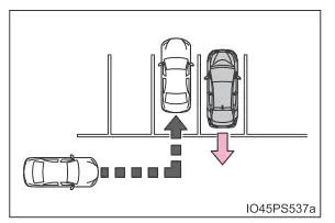 Toyota Prius. Verwendung der Fahrerassistenzsysteme