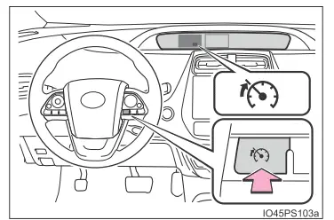 Toyota Prius. Verwendung der Fahrerassistenzsysteme