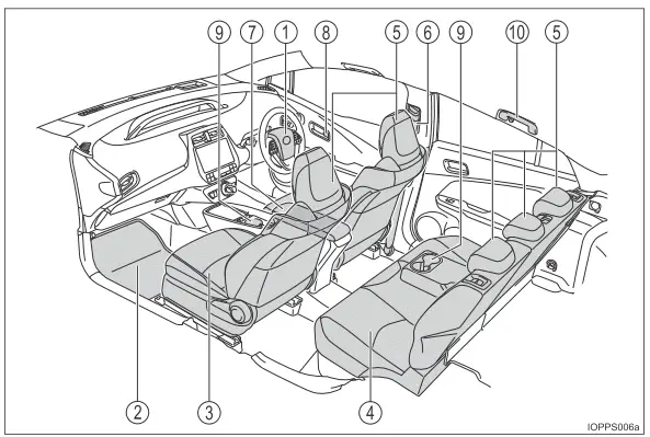 Toyota Prius. Bildindex