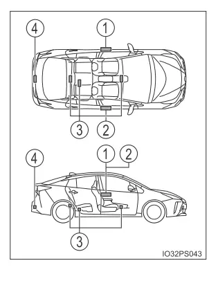 Toyota Prius. Öffnen, Schließen und Verriegeln der Türen