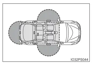 Toyota Prius. Öffnen, Schließen und Verriegeln der Türen