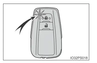 Toyota Prius. Öffnen, Schließen und Verriegeln der Türen