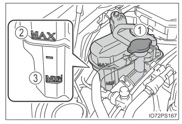 Toyota Prius. Wartung in Eigenregie