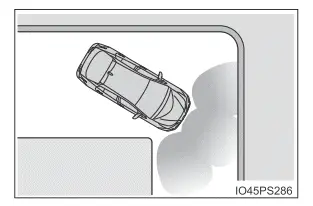 Toyota Prius. Verwendung der Fahrerassistenzsysteme