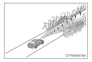 Toyota Prius. Verwendung der Fahrerassistenzsysteme