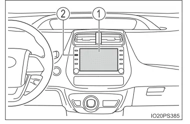 Toyota Prius. Energie-Überwachungsanzeige/Verbrauchsbildschirm