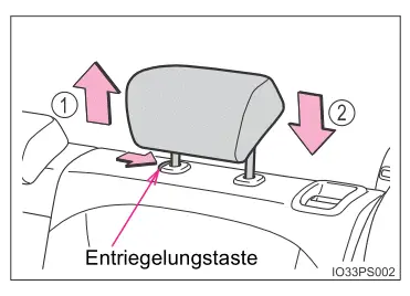 Toyota Prius. Einstellen der Sitze