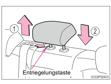 Toyota Prius. Einstellen der Sitze