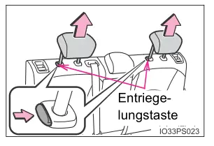 Toyota Prius. Einstellen der Sitze