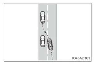 Toyota Prius. Verwendung der Fahrerassistenzsysteme