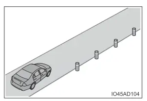 Toyota Prius. Verwendung der Fahrerassistenzsysteme