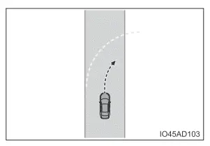 Toyota Prius. Verwendung der Fahrerassistenzsysteme